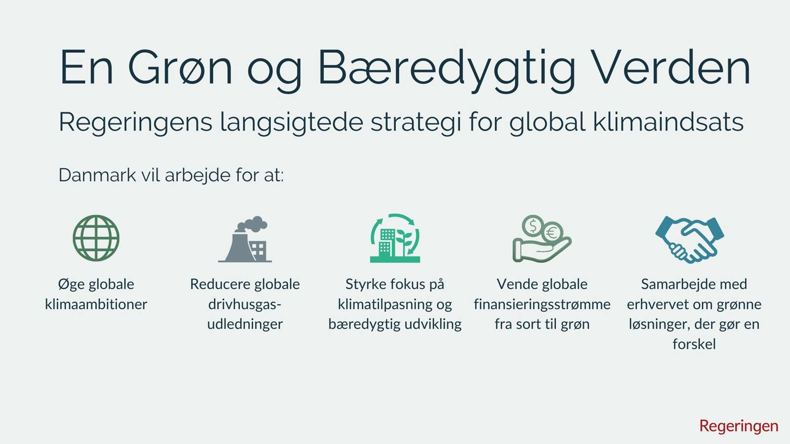 Strategi for Global Klimaindsats
