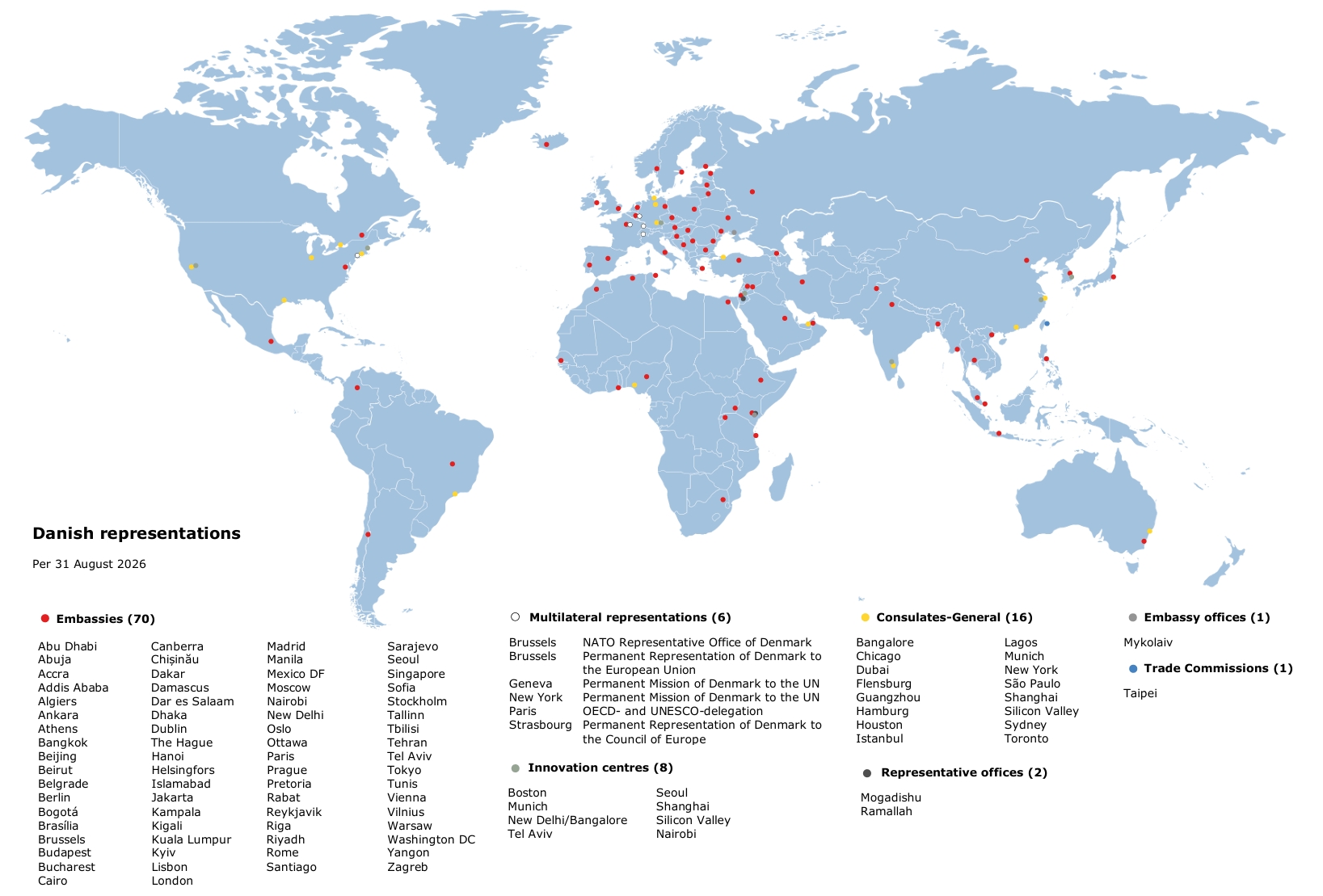 Denmark's 104 representations abroad as of August 31, 2026.