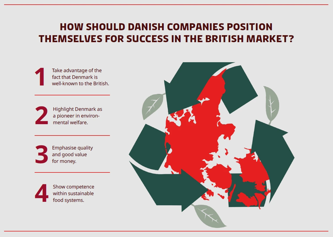 How should Danish companies position themselves for success in the ...